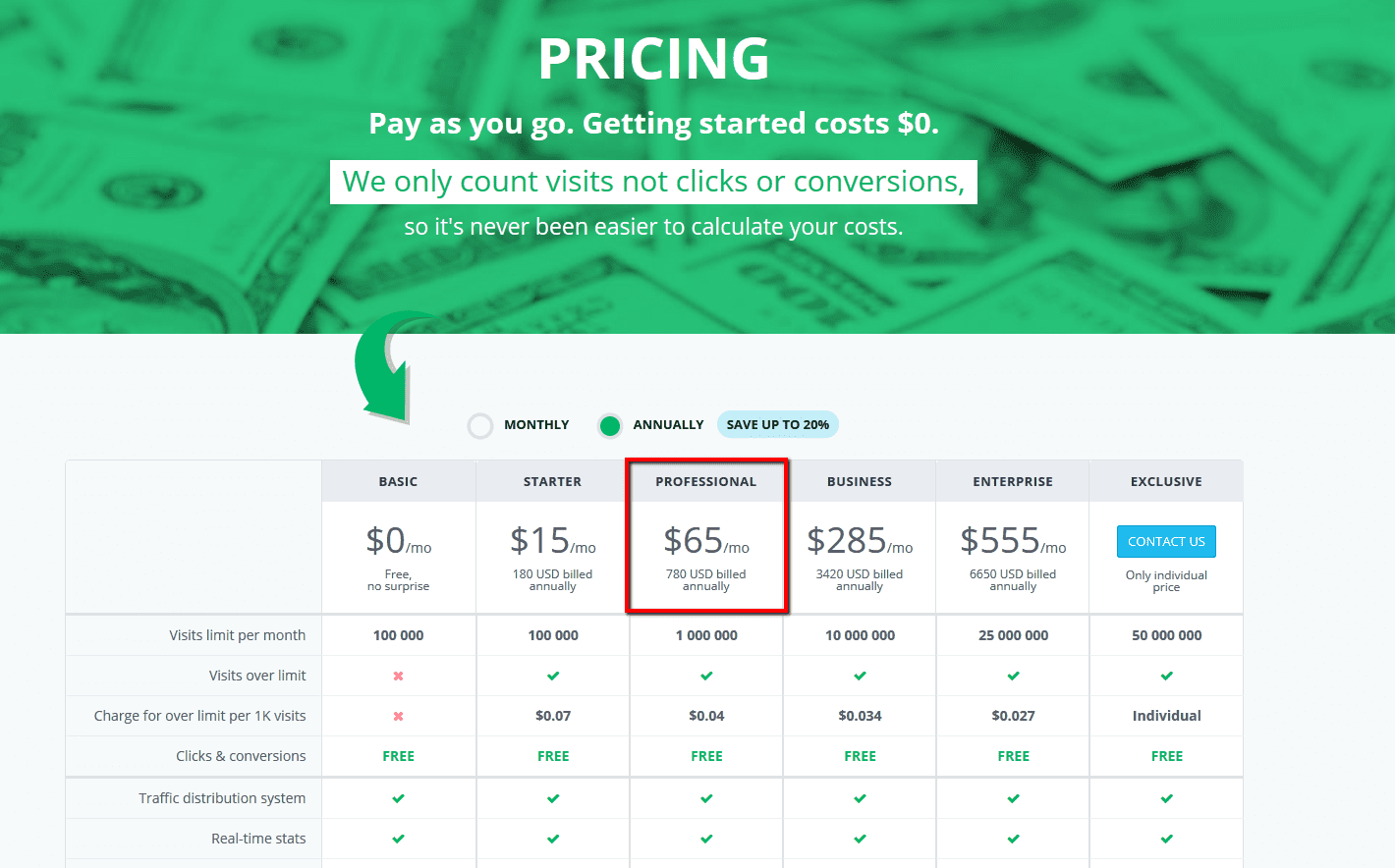 pricing -1